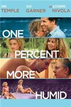 ��������� ��������� / One Percent More Humid / 2017